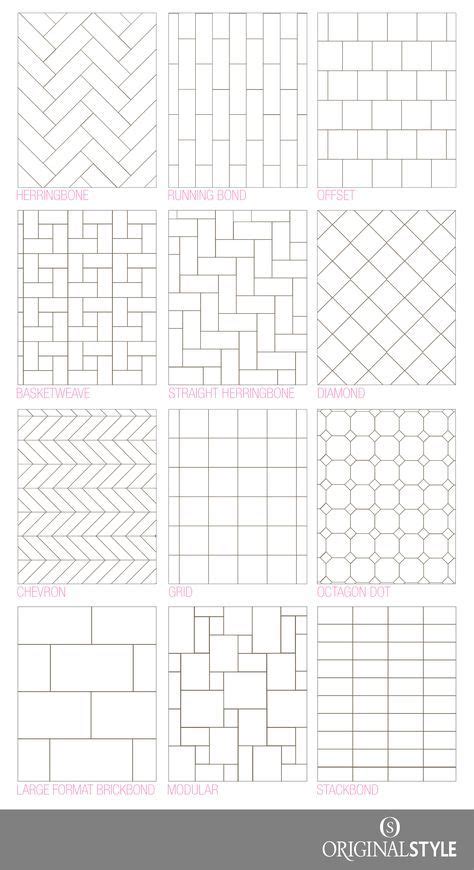 Your Guide To Tile Pattern Layouts Artofit