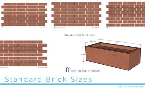 The level that is considered to be accep.: Standard Brick Sizes and Dimensions- First In Architecture