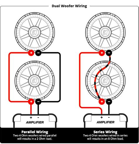 Diagram Single Subwoofer 2 Ohm Dvc Sub Wiring Diagrams Mydiagramonline