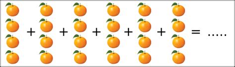 Download cepat bermacam contoh gambar mewarna buahan yang awesome. Soal Matematika Kelas 2 SD Bab 5 Perkalian dan Pembagian ...