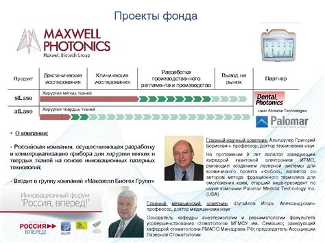 Инвестиции в биотехнологические проекты проблемы и перспективы Дмитрий