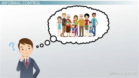 Social Control Definition And Examples Lesson