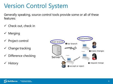 Test execution. Version control systems - презентация онлайн