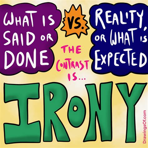 Types Of Irony Definitions And Examples Illustrated Drawings Of