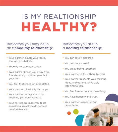 Healthy Relationships Myhealth Clinic For Teens And Adults