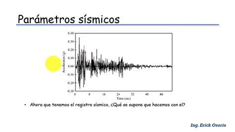 Martillo Manga Velocidad Supersónica Registro Sismico Gran Cantidad