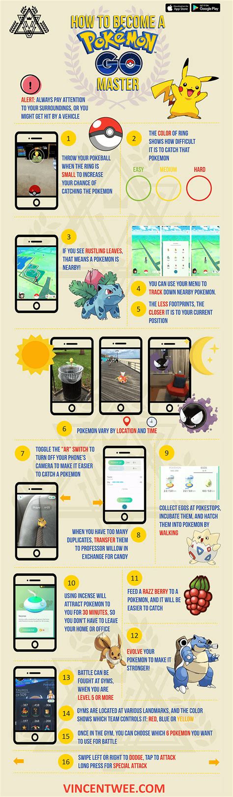 How To Become A Pokemon Go Master Infographic