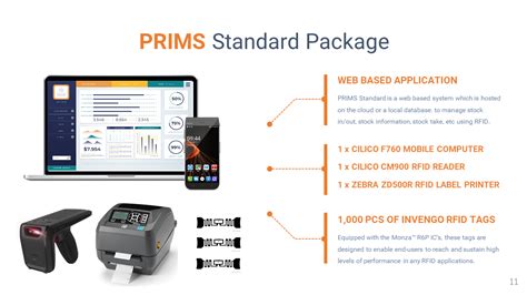 Centralized inventory management for all offline, online stores. PRIMS RFID Inventory System | RFID.sg
