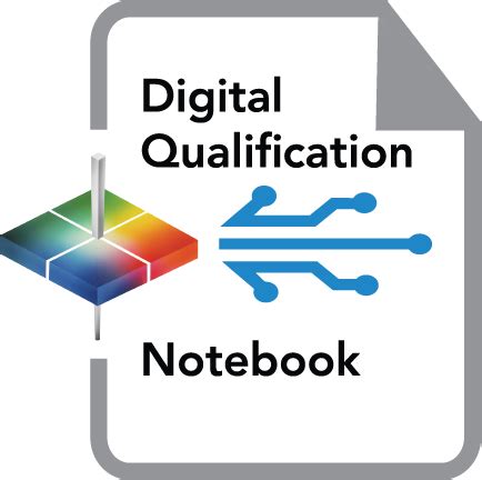 MeasureColour | Digital Qualification (IQOQPQ) Software