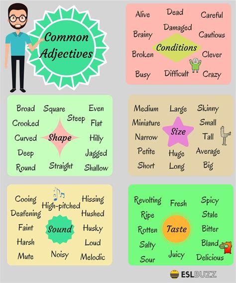 Common Adjectives in English language Lista de adjetivos Gramática