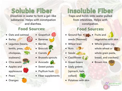 How To Choose Cereals With Fiber Jackie Silver Nutrition