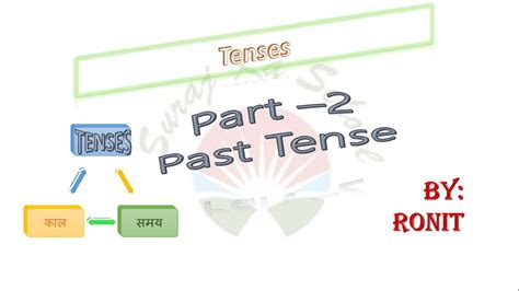 Past Tense In Hindi Past Tense And It S Type YouTube