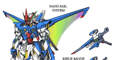 ガンダム Malaya Gundam Phase 2 Pravin Raoのイラスト Pixiv