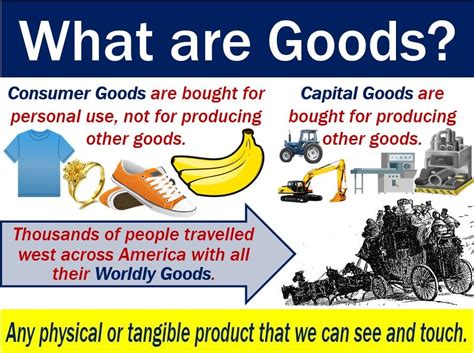 Capital Goods Examples