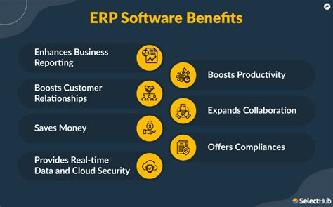 What Is Erp Enterprise Resource Planning 2024 Ultimate Guide