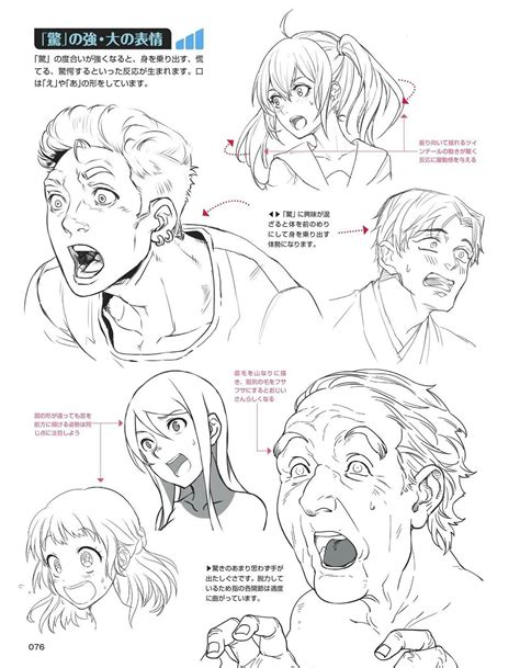 Anime Emotion Surprised Facial Expressions Drawing Drawing