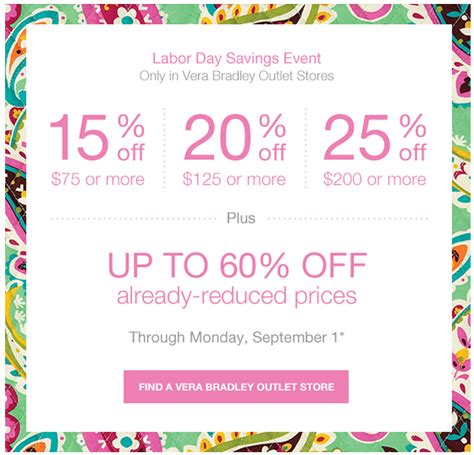 Click 'next' to enter payment information, and enter any applicable gift card or gift certificate details. Vera bradley gift card - Gift cards