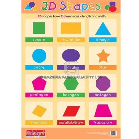 2d Shapes And 3d Objects Chart Educational Toy Buzz