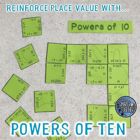Help Your Students Understand Place Value By Teaching Powers Of Ten My
