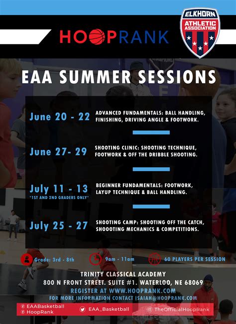 2023 Summer Basketball Camps Elkhorn Athletic Association
