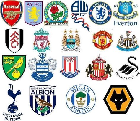 The premier league website employs cookies to make our website work and improve your user experience. English Premier League Team Badges 2011/2012 Season ...