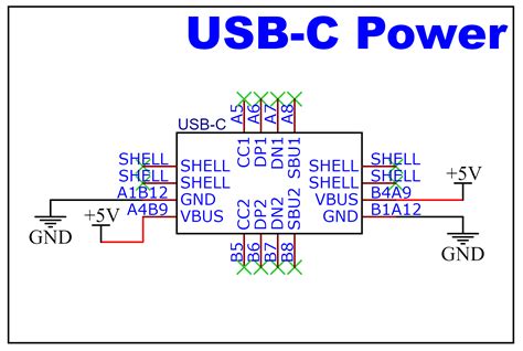 Electronic Usb C Powering Electronics And Its Circuitry Valuable Tech Notes