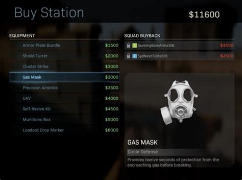 All Buy Station Equipment In Call Of Duty Warzone 2020 Full List Of