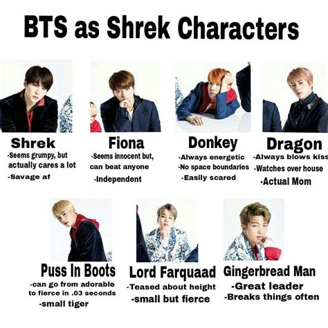 Bts As Shrek Characters I Worked Hard On This One Guys 😩 Army