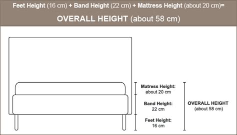 Bed Standard Sizes In Cm