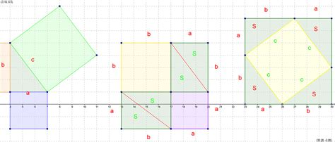 La Ventana De La MatemÁtica DemostraciÓn Del Teorema De PitÁgoras En