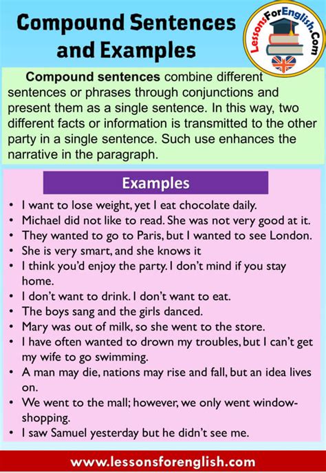 English Compound Sentences And 12 Examples Lessons For English
