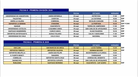 Submitted 4 years ago by smileistheway to r/soccer. ANFP confirmó programación para el regreso del fútbol ...