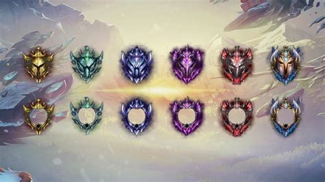 Lol Ranking System → All About League Of Legends Ranks Nông Trại Vui