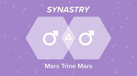Mars Trine Mars Synastry Relationships And Friendships Explained