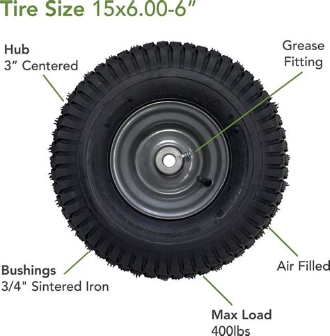 5 Best Zero Turn Mower Tires For Hills Growgardener Blog