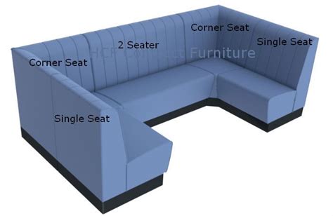 The Corner Sofa Is Labeled With Different Seating Options For Each Seat