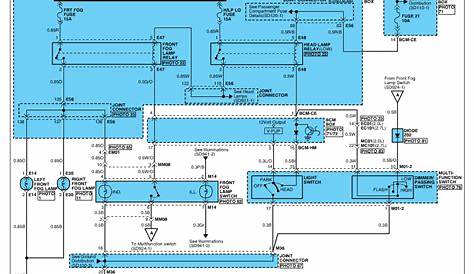honda city 1999 wiring diagram