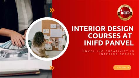 Ppt Top Interior Designing Courses After 12th In Mumbai Inifd Panvel