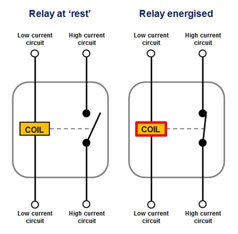 How To Read Relay Schematic