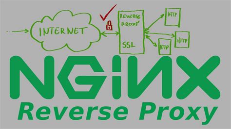 How To Configure An Nginx Ssl Reverse Proxy On Linux Benisnous