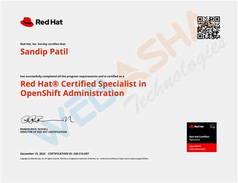 Ex288 Red Hat Certified Specialist In Openshift Application Development