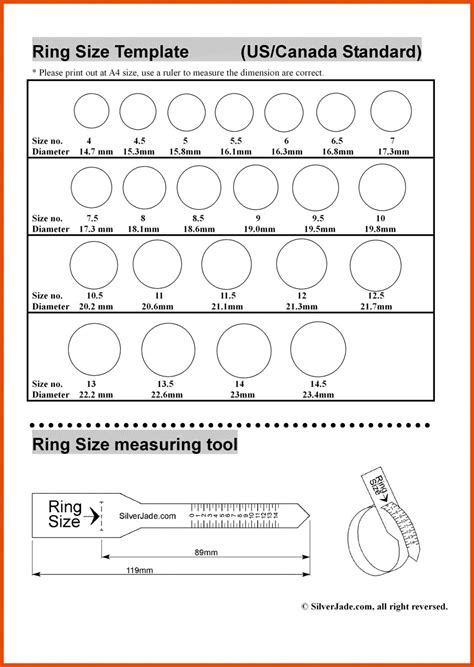 Stupendous Printable Ring Sizes Chart Mitchell Blog Printable Ruler