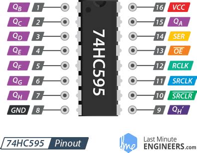 In Depth How Hc Shift Register Works Interface With Arduino