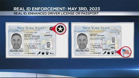 New York State Real Id Deadline