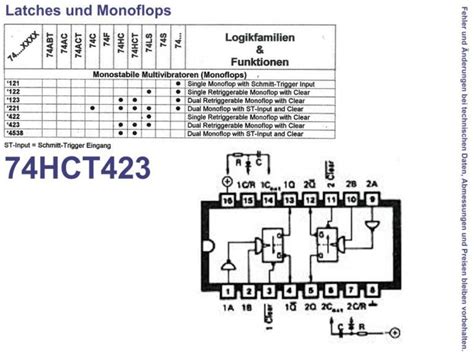 Dual Retrigger Monostable Multivibrator PDIP 16 Type PC74HCT423P