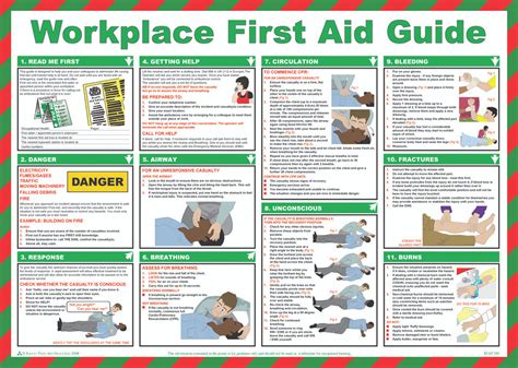 Workplace First Aid Guide Poster Essential Workplace First Aid Guide