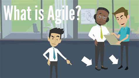What Is Agile With Images Agile Animated Presentations Change