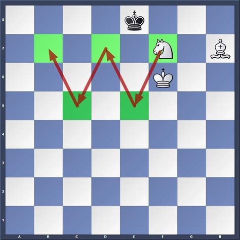 chess skills bishop and knight checkmate