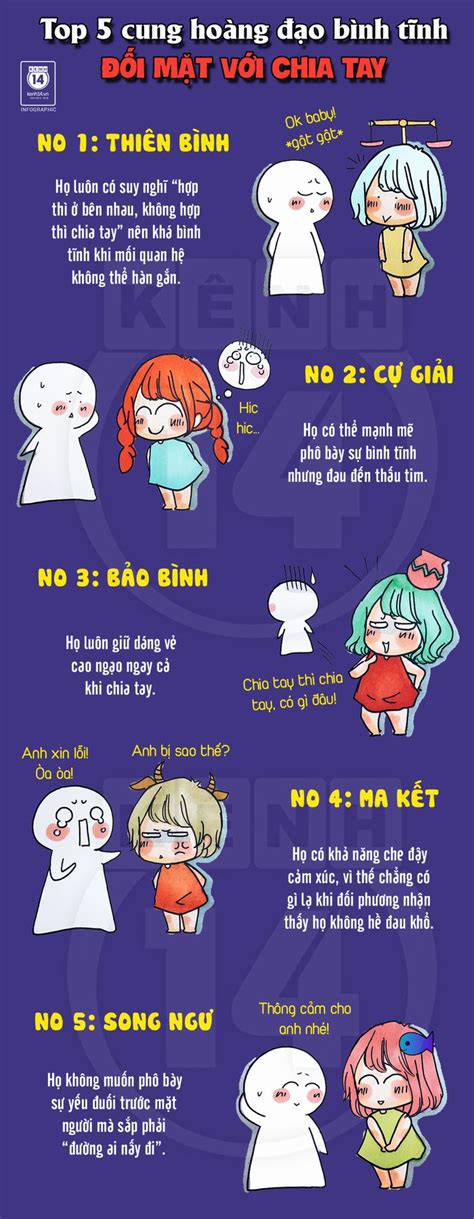#12chdchanel #12cunghoangdaoanime #12cunghoangdao #12cunghoangdaonu #12cunghoangdaothangsinh. 12 Cung Hoàng Đạo Vui Chap 30 Truyen Tranh | Hoàng đạo ...