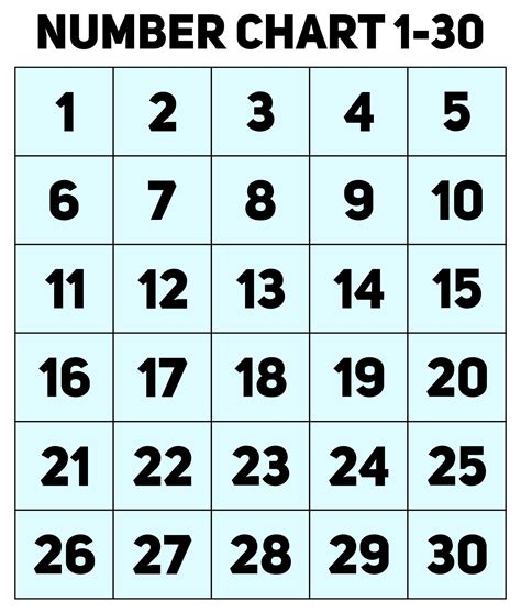 Number Chart Up To 20